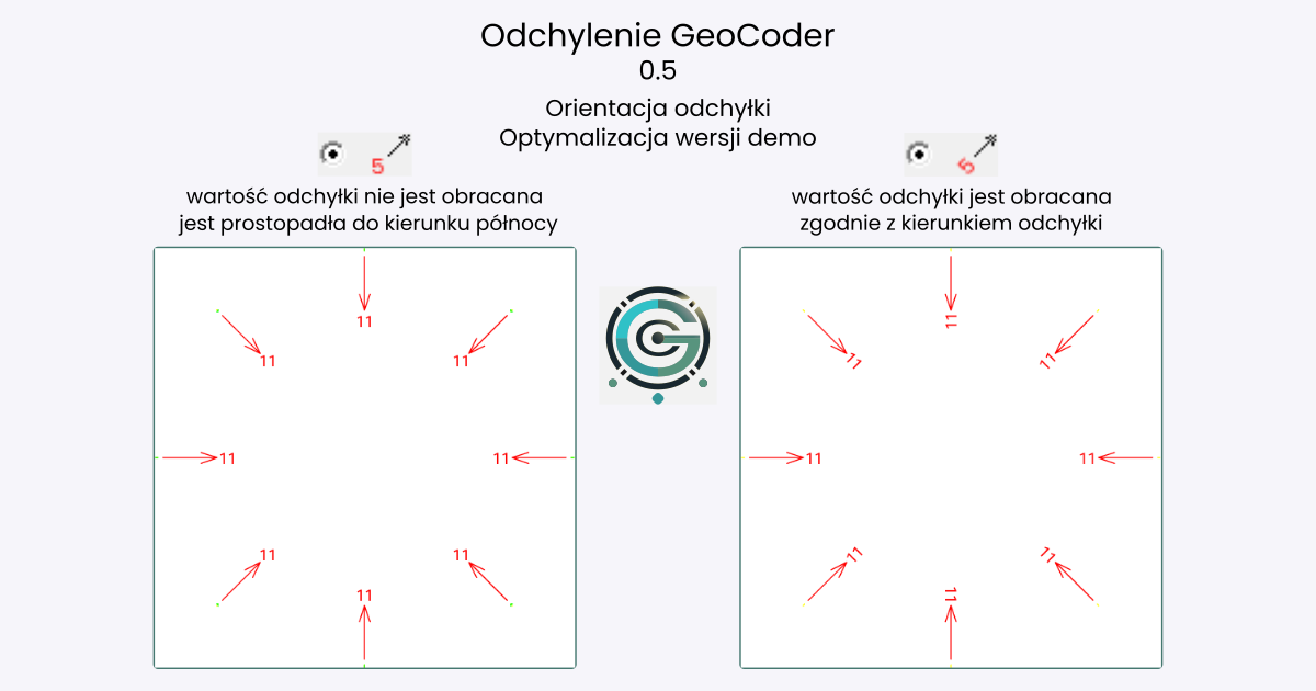 Program Odchylenie GeoCoder