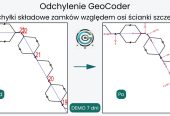 Program Odchylenie GeoCoder