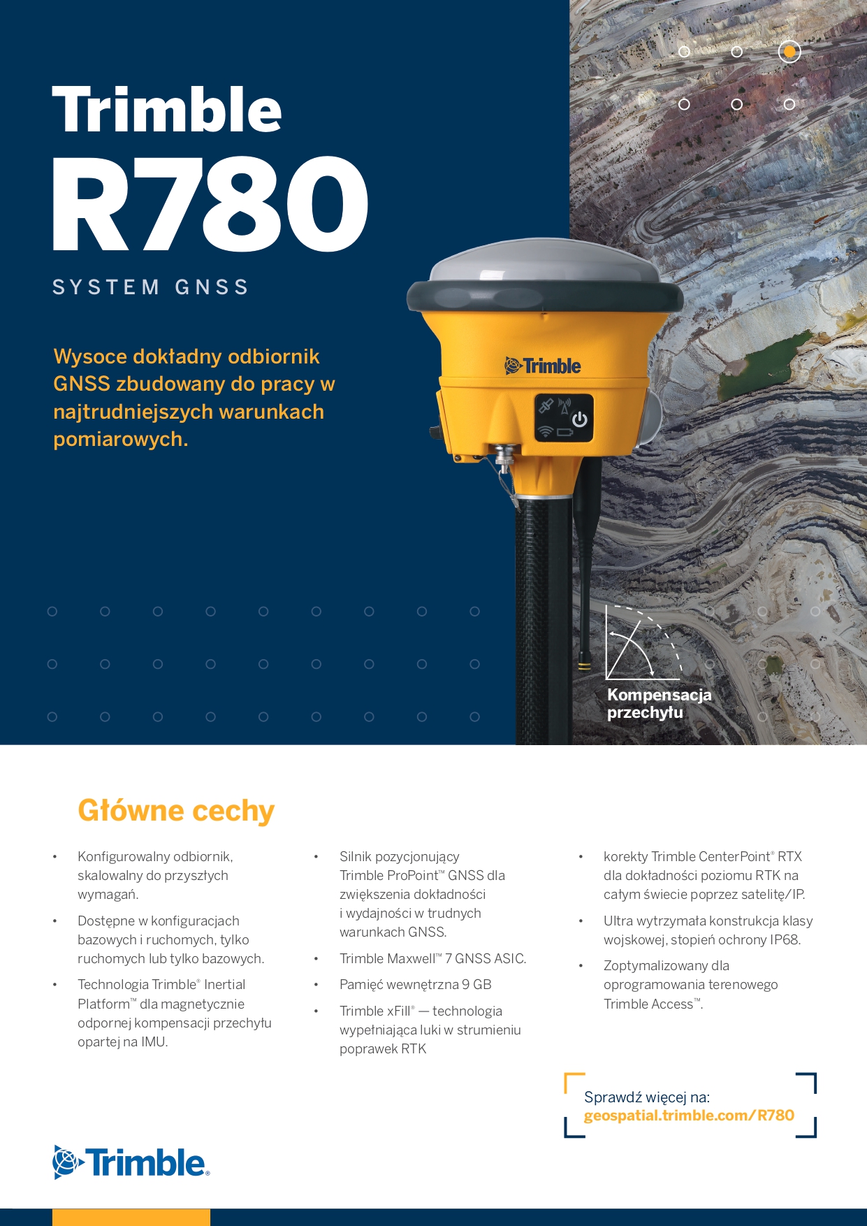 Na sprzedaż Antena Trimble R780