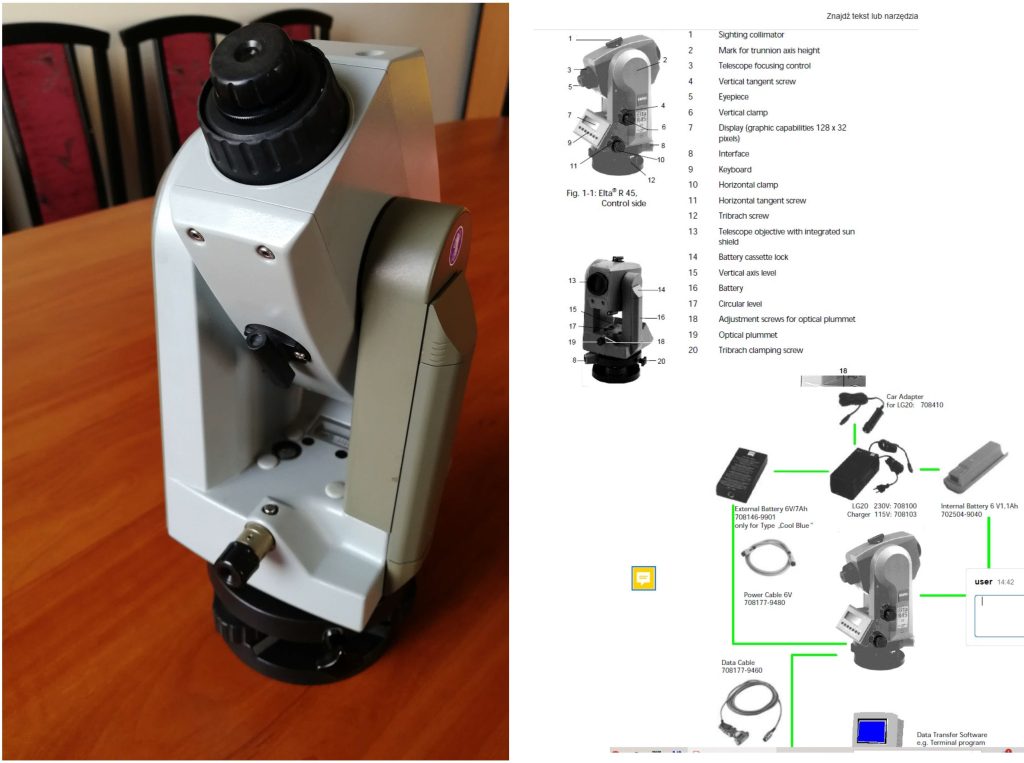 ZEISS ELTA 50 R tachimetr geodezyjny
